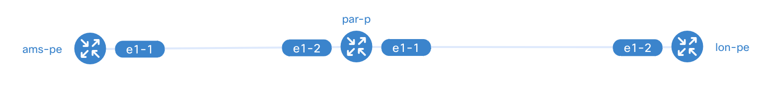 3nodes_topology